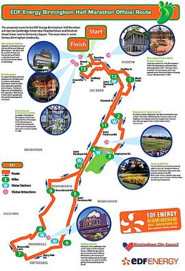 Birmingham Half Marathon update