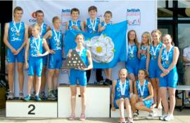 More success for Yorkshire