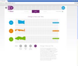 GE launch free training tool