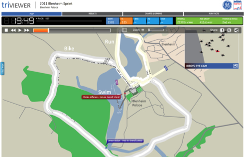 GE launches triVIEWER