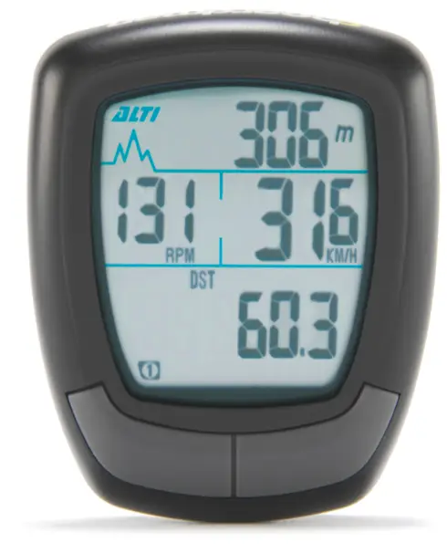 Boardman 22 Function
