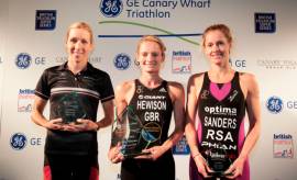 Hewison wins at Canary Wharf