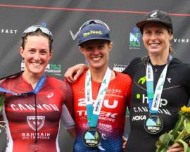 How much can athletes win at the Ironman 70.3 World Championship?