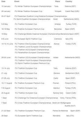 ETU announces 2013 Elite schedule