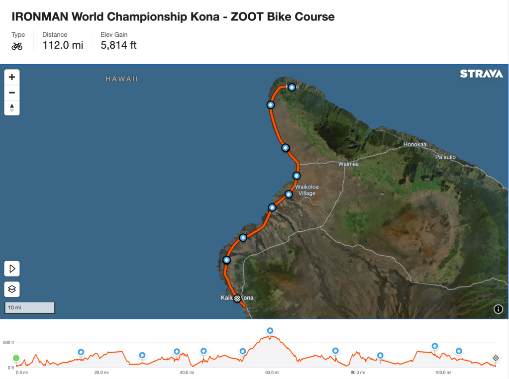 IRONMAN World Championship Kona - ZOOT Bike Course